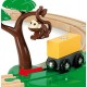 BRIO World