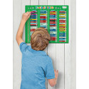 Football Table Magnetic Activity Chart