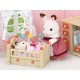 Sylvanian 5036 Families