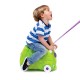 Trunki Ride