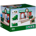 BRIO World