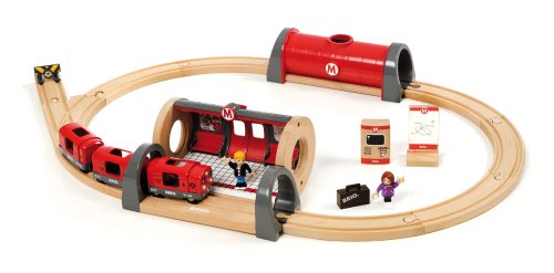 BRIO World